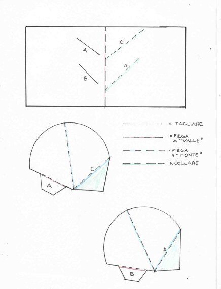 tutorial pop up 5