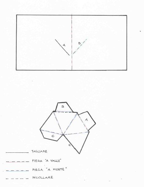 tutorial pop up 8