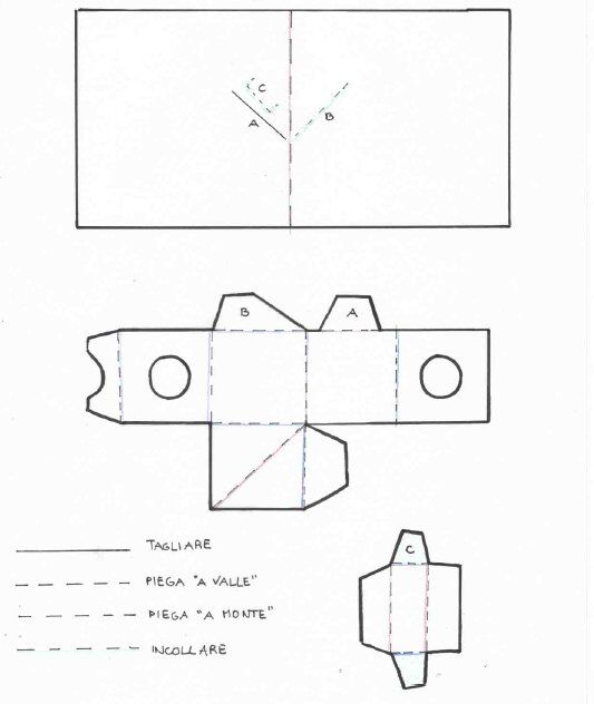 tutorial pop up 9