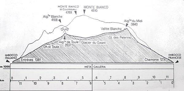 IMG_1137monte bianco