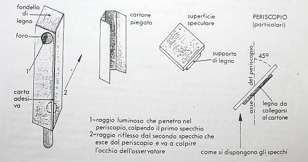 costruiamo il periscopio 2