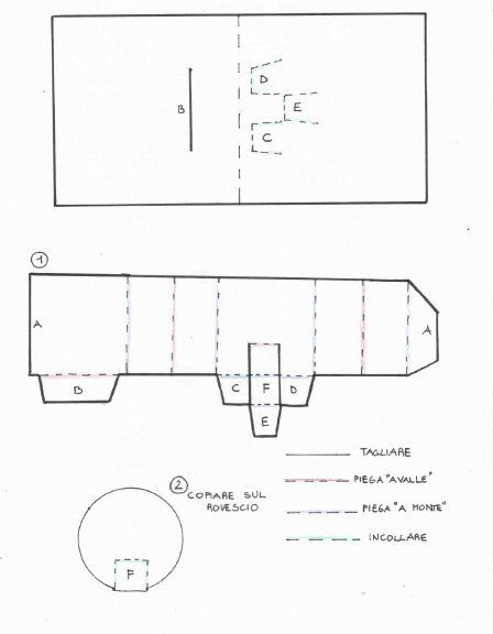 tutorial pop up 25