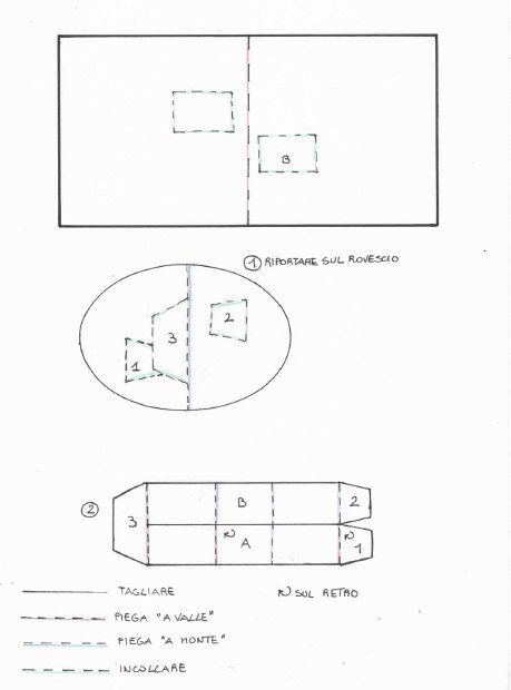 tutorial pop up 26