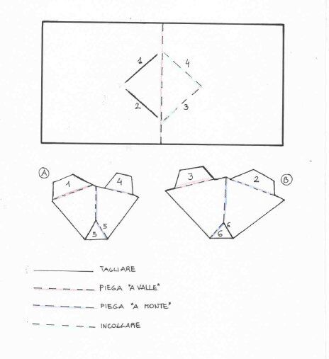 tutorial pop up 27