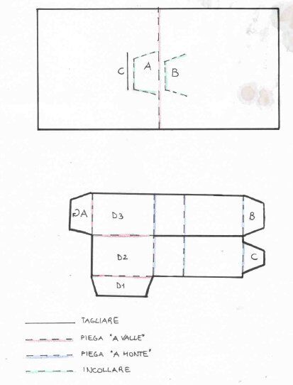 tutorial pop up 29