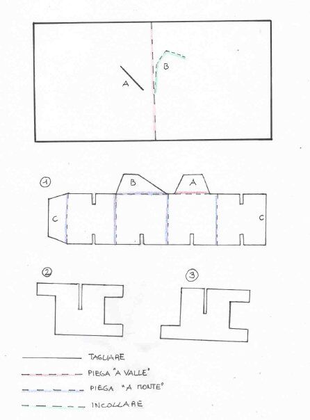 tutorial pop up 30