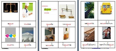 Metodo Montessori schede delle nomenclature