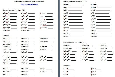 Il Grammo Esercizi Ed Equivalenze Per La Classe Quarta Lapappadolce