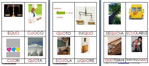 nomenclature per le difficoltà ortografiche CUO QUO