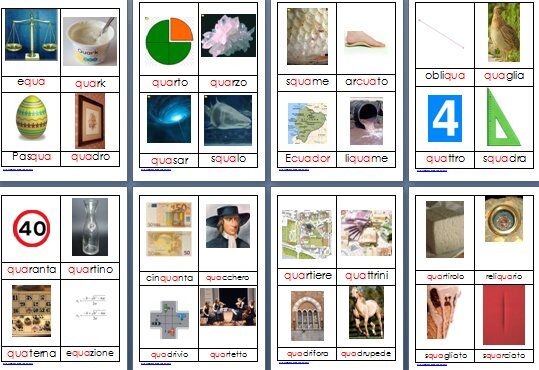 Metodo-Montessori-schede-delle-nomenclature-per-le-difficoltÃ -ortografiche-CUA-QUA
