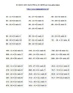 Divisioni Con Due Cifre Al Divisore Per La Quarta Classe Lapappadolce