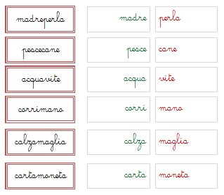 Parole composte col metodo Montessori