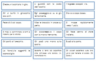 Comandi per la lettura interpretata Serie 1