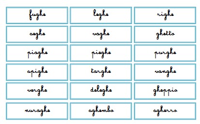 Digrammi e trigrammi col metodo Montessori