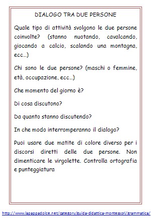 Scheda per scrivere dialoghi tra due persone