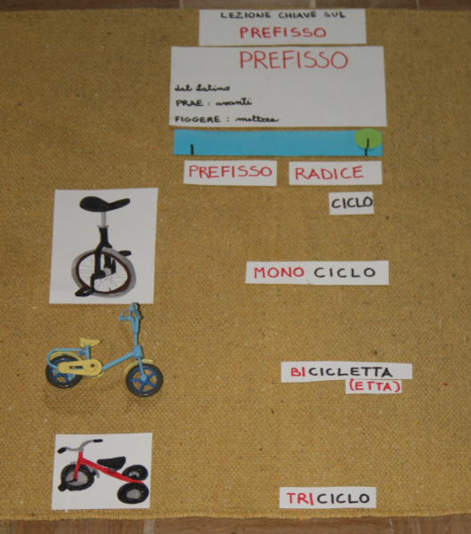 prefissi 6