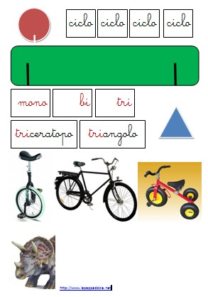 Formazione delle parole e prefissi col metodo Montessori