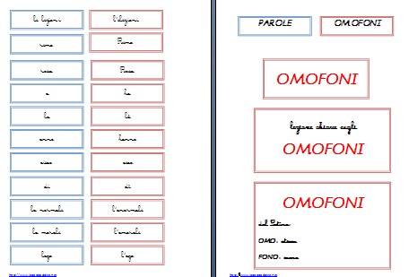 presentazione ed esercizio sugli OMOFONI