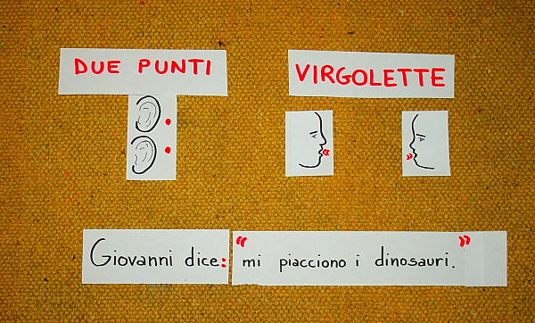 Segni di interpunzione col metodo Montessori DUE PUNTI E VIRGOLETTE