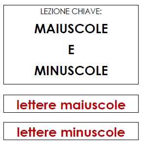 titoli per maiuscole e minuscole