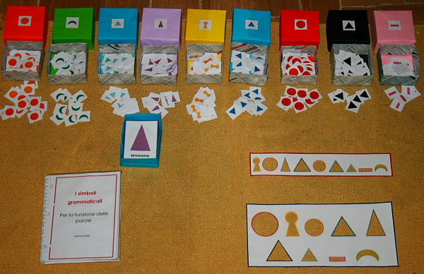 Simboli grammaticali Montessori e definizioni: materiale stampabile per il PRIMO LIVELLO