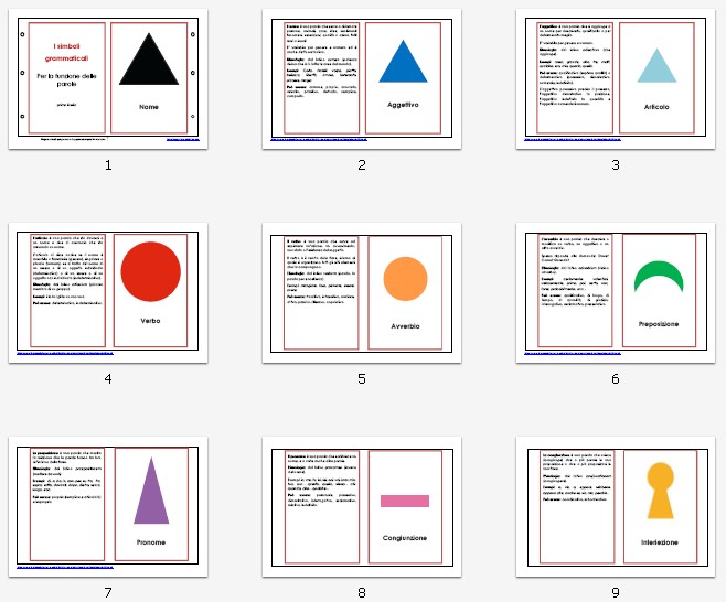 Simboli grammaticali Montessori e definizioni: materiale stampabile per il PRIMO LIVELLO