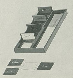 scatoliere grammaticale 3