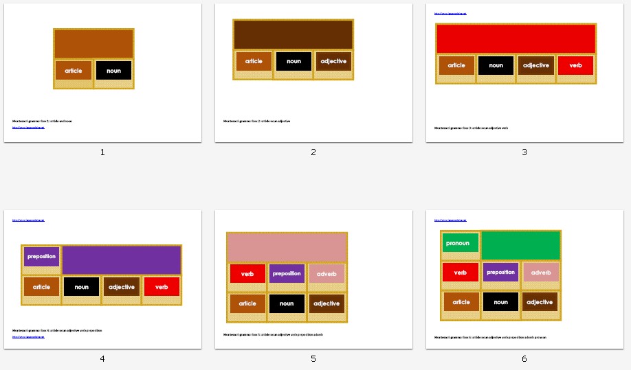 Montessori grammar boxes 1