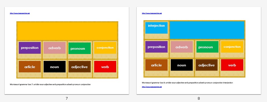 Montessori grammar boxes 2