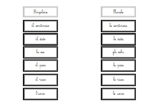 genere e numero del nome Montessori 10