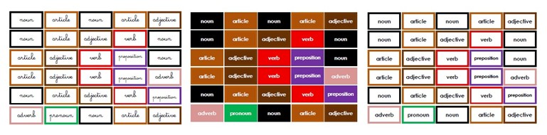 labels for Montessori grammar boxes