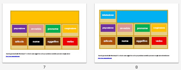 scatole grammaticali Montessori stampabili 2