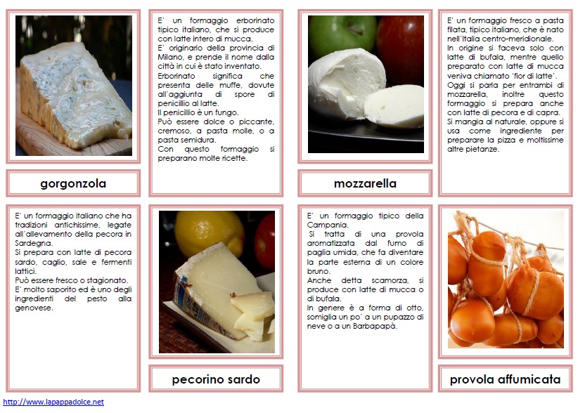 nomenclature 6-9 FORMAGGI E LATTICINI59