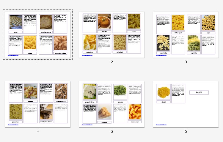 nomenclature 6-9 PASTA 127