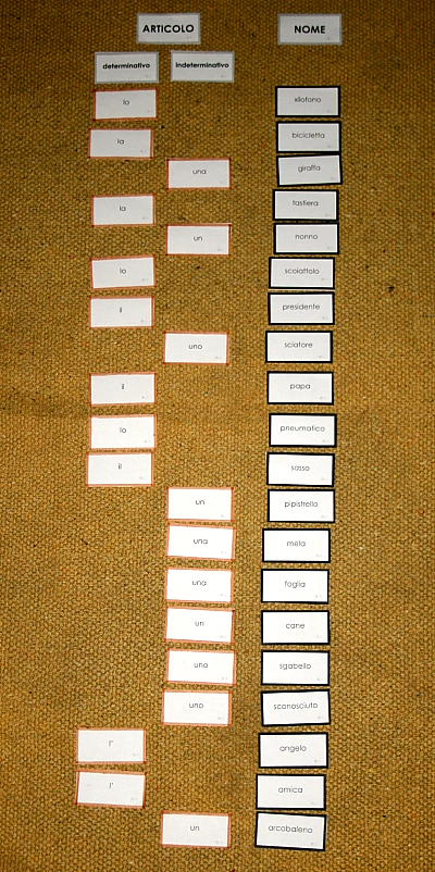 Psicogrammatica Montessori SCATOLA GRAMMATICALE I articolo e nome