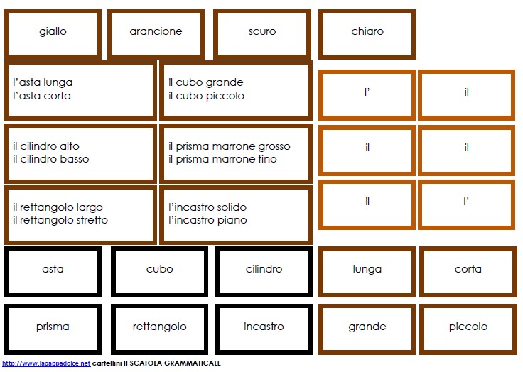 cartellini per la SCATOLA GRAMMATICALE II Montessori 10