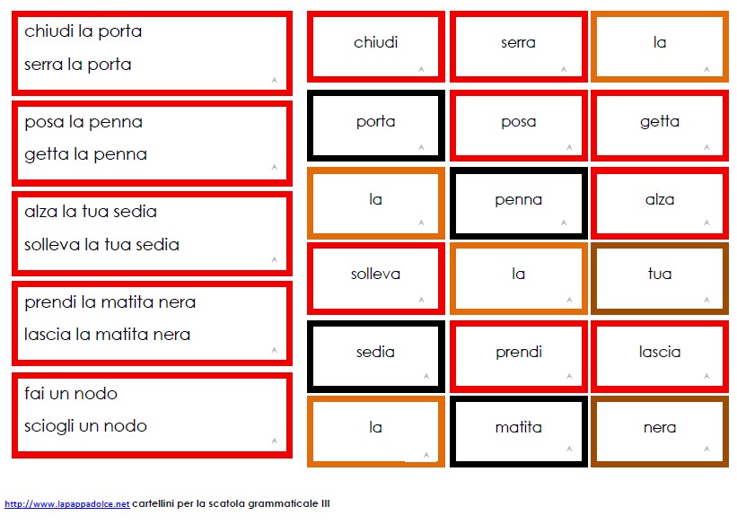 cartellini per la SCATOLA GRAMMATICALE III Montessori stampato minuscolo 2