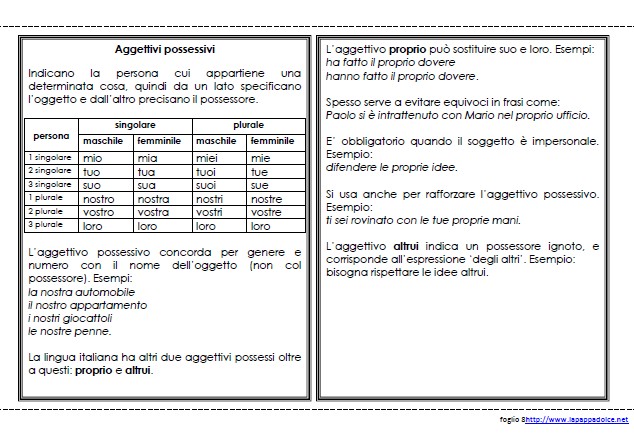 libro delle regole AGGETTIVO 27