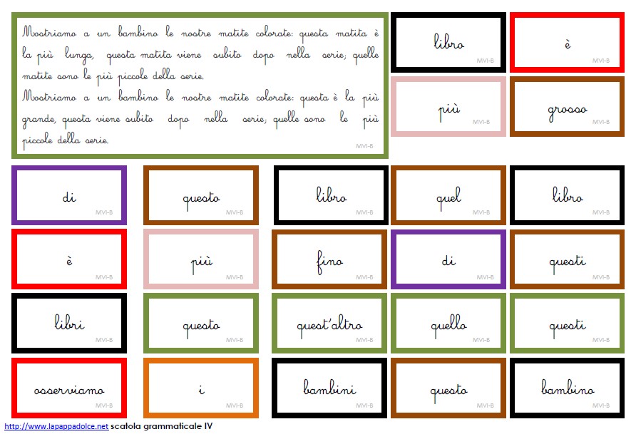 cartellini scatola grammaticale VI MONTESSORI pronomi