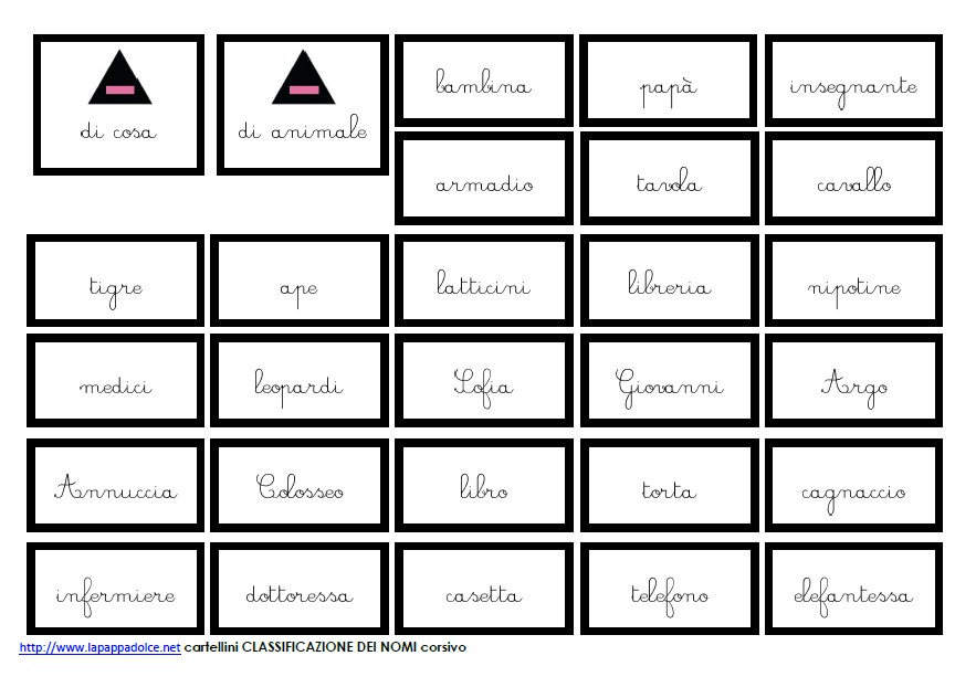 cartellini CLASSIFICAZIONE DEI NOMI corsivo 11