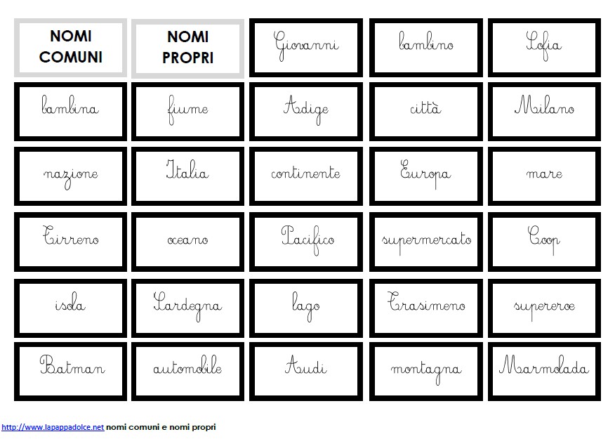 cartellini NOMI COMUNI E NOMI PROPRI corsivo 1