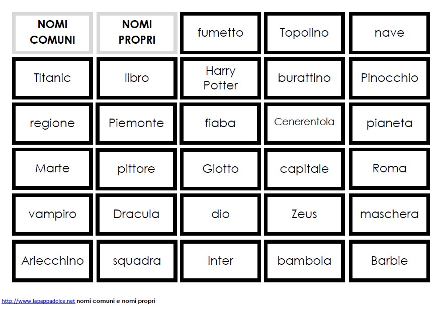 cartellini NOMI COMUNI E NOMI PROPRI stampato minuscolo 5