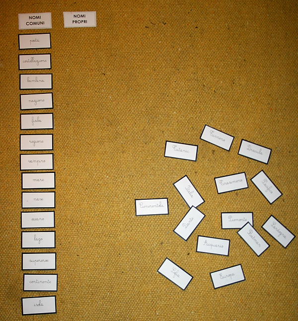 Psicogrammatica Montessori: nomi comuni e nomi propri