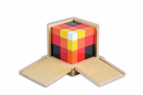 cubo aritmetico del trinomio