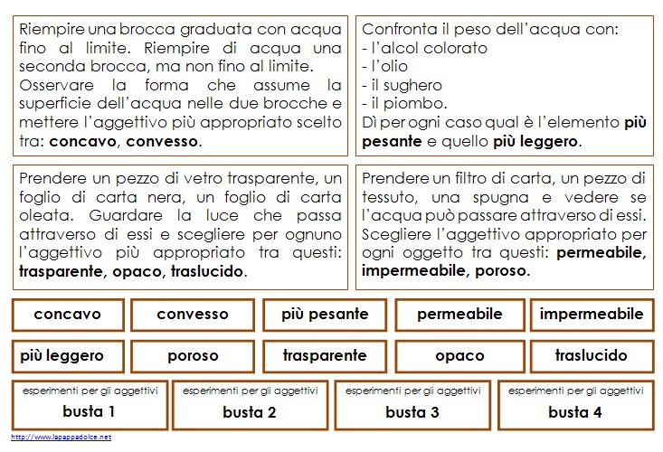 esperiemento aggettivo STAMPATO MINUSCOLO 30