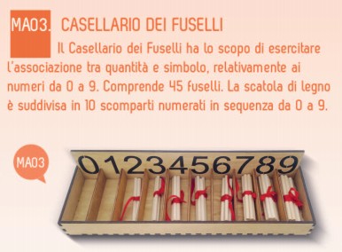 casellario fuselli 23