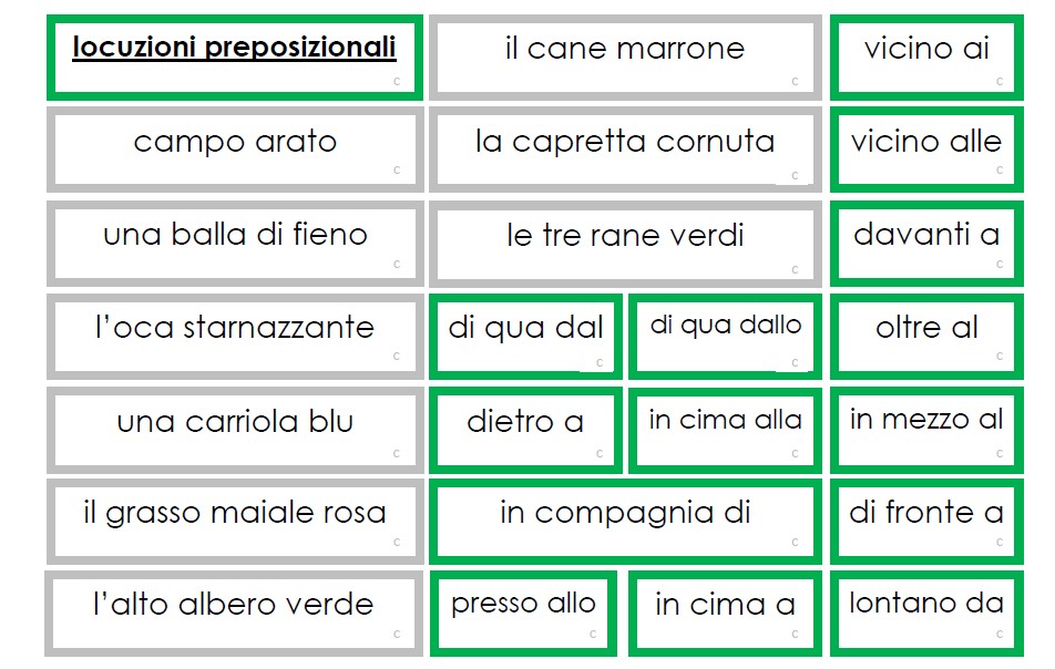 cartellini per la fattoria e la preposizione stampato minuscolo c 30