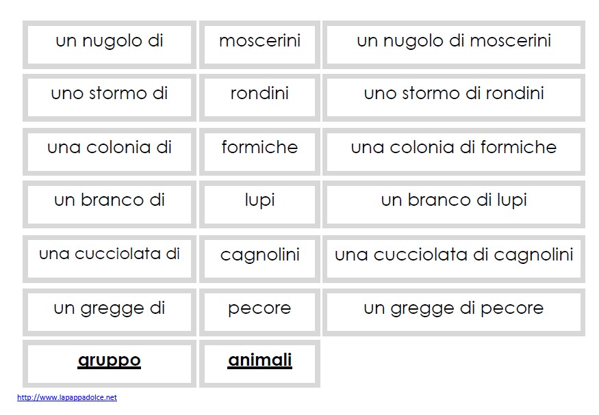 espressione corretta preposizione - stampato minuscolo