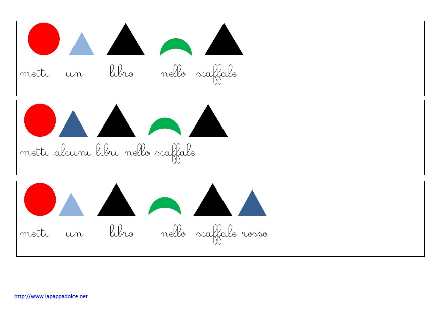 Esercizi di approfondimento sulla preposizione ed estensioni