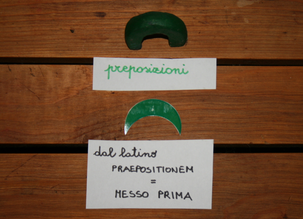 preposizioni Montessori 30